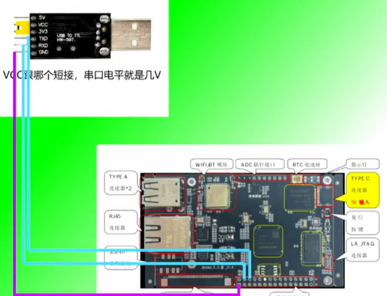 串口连接图