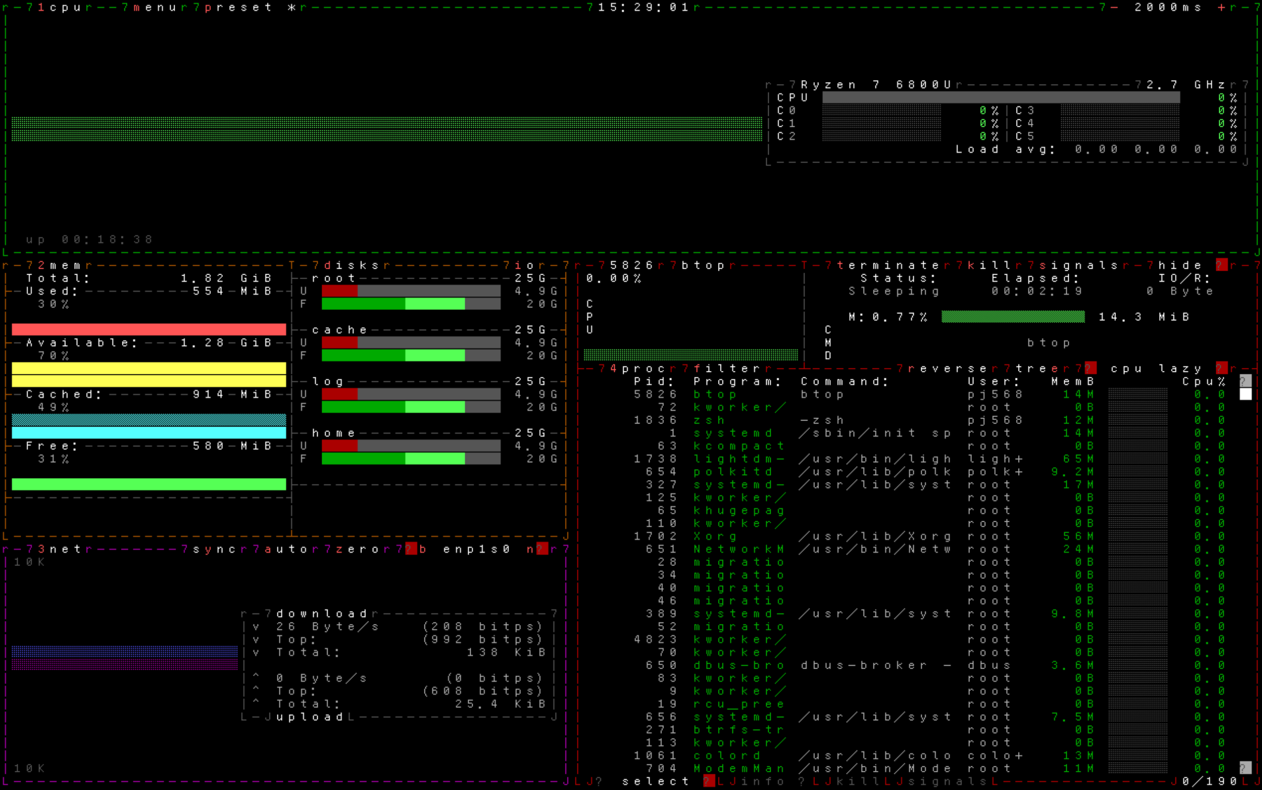 font-cengluan 在 btop 下的表现